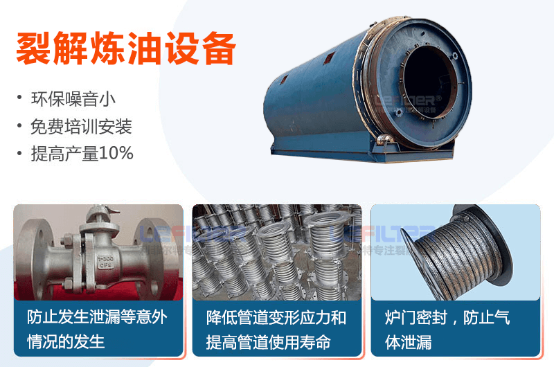 輪胎裂解爐多久更換一次？